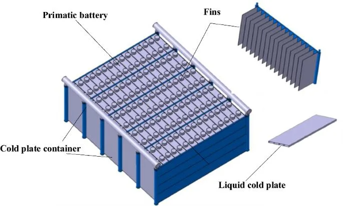 EV-Carro-bateria-resfriamento-líquido-placa-fria-bloco de resfriamento de água (1)
